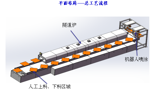 香港内部正版免费资料