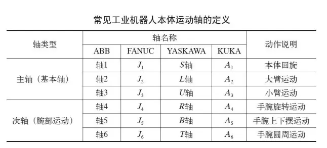 香港内部正版免费资料