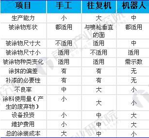 香港内部正版免费资料