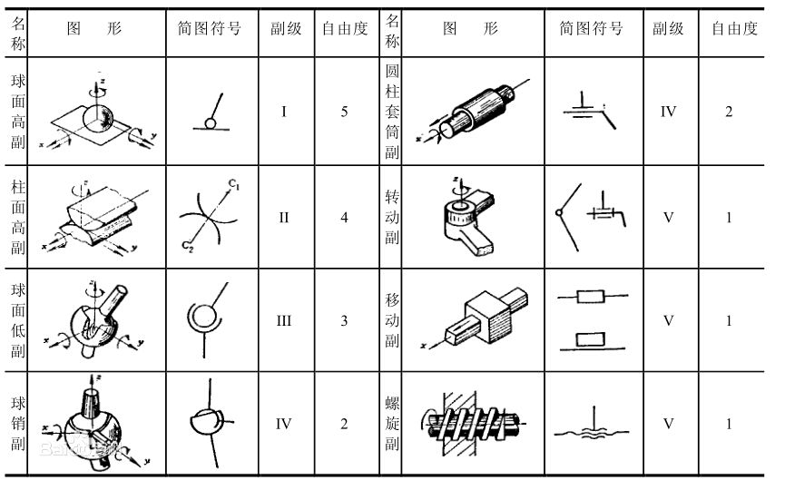 香港内部正版免费资料