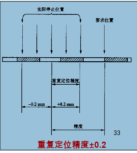 香港内部正版免费资料