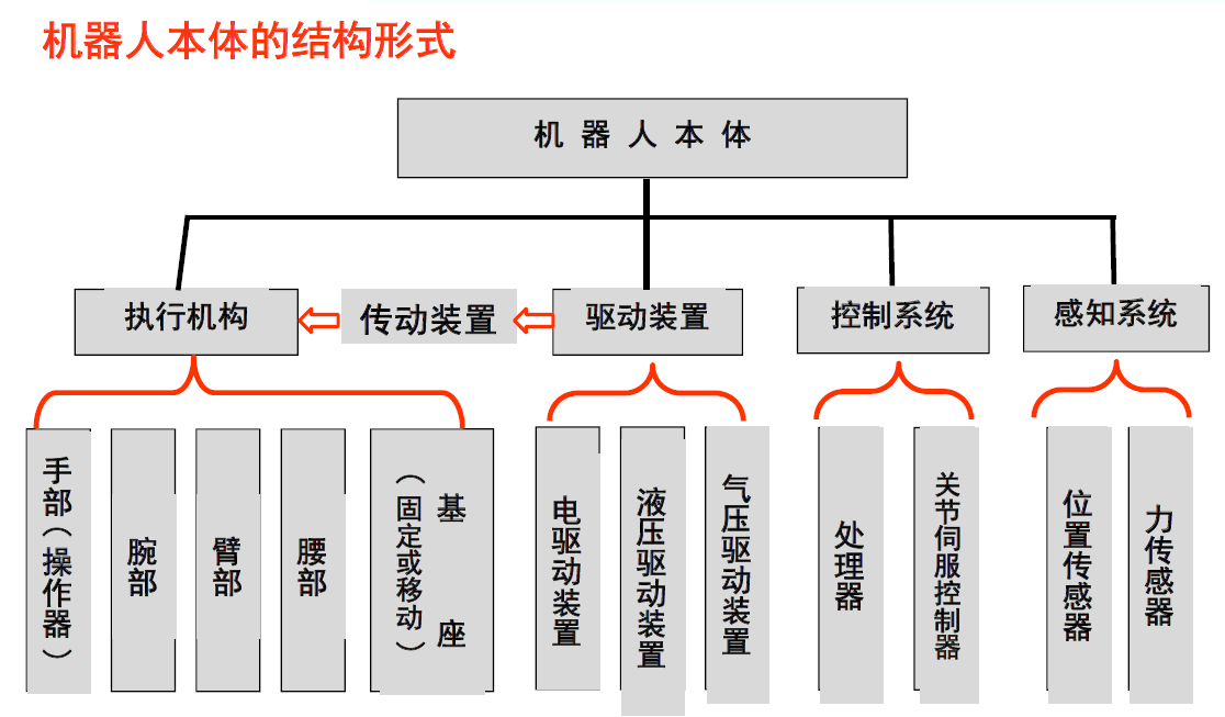 香港内部正版免费资料