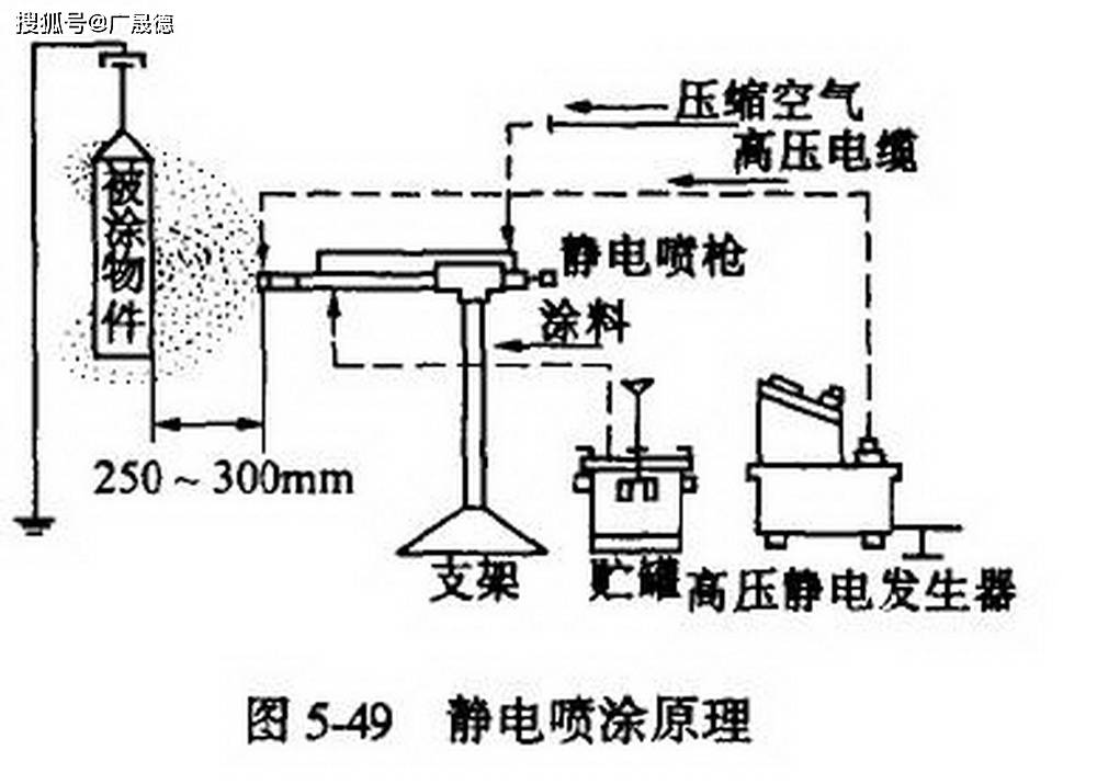 香港内部正版免费资料