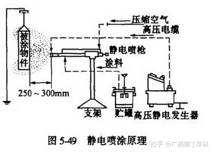 香港内部正版免费资料